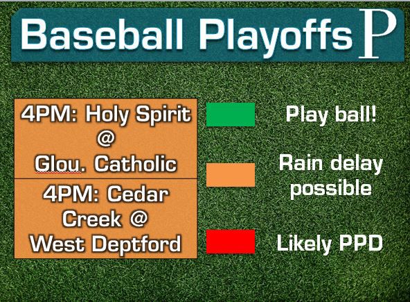 Rain delays will be possible for Holy Spirit, Cedar Creek baseball